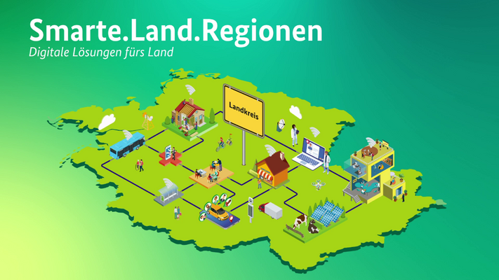 smarte-landregionen-screenshot-erklaervideo.png